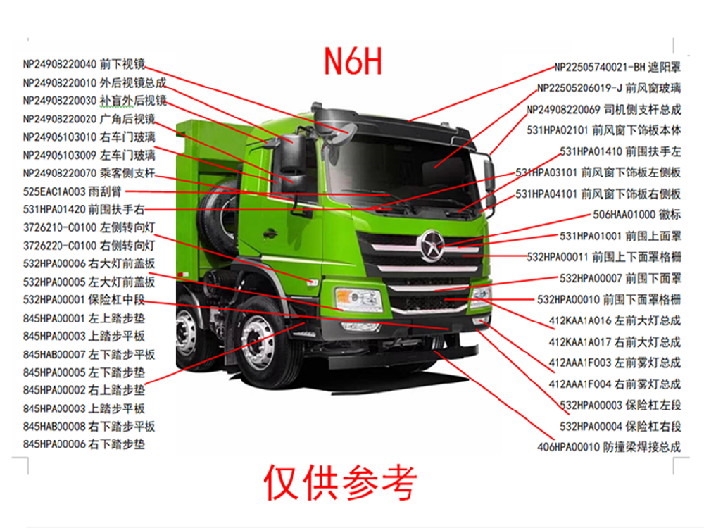 大運(yùn)汽車(chē)N6H