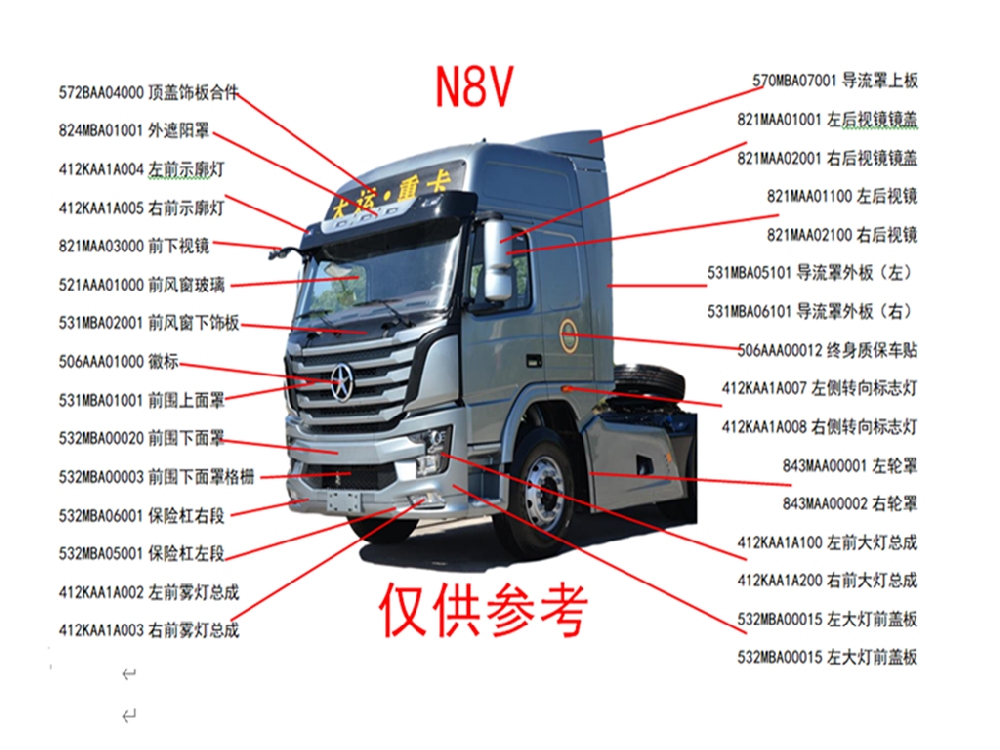 大運(yùn)重卡N8V