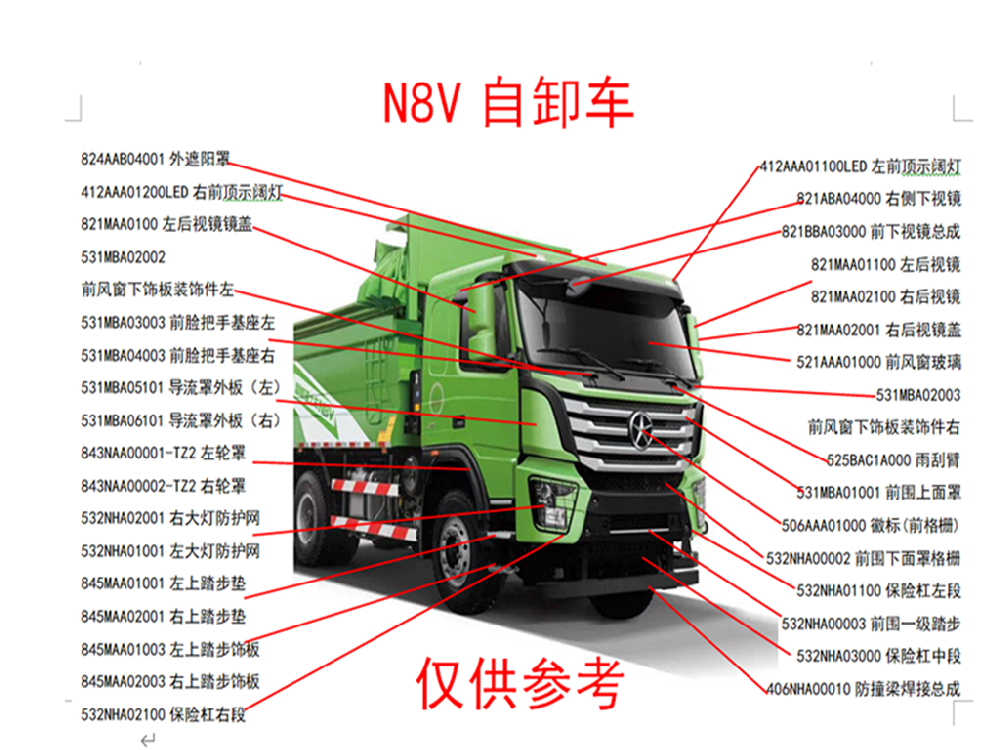 N8V自卸車(chē)